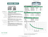 PRO-SET® HTP-182-3 High-Temp Laminating Resin