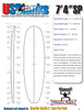7'4"SP, Red, 2x Black 3-ply Appelcore 0.5" Apart, Natural Rocker