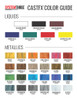 System Three Dry Metallic Pigment