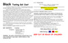 5 Gallon  Black Tooling Gel Coat