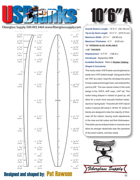 10'6"A US Blanks, Blue, 3/8" Basswood, Natural Rocker