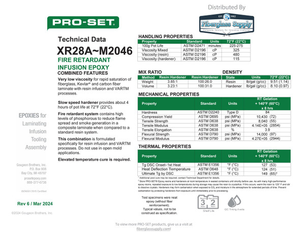 Epoxy - PRO-SET® - PRO-SET® Fire Retardent Epoxy Systems - Fire