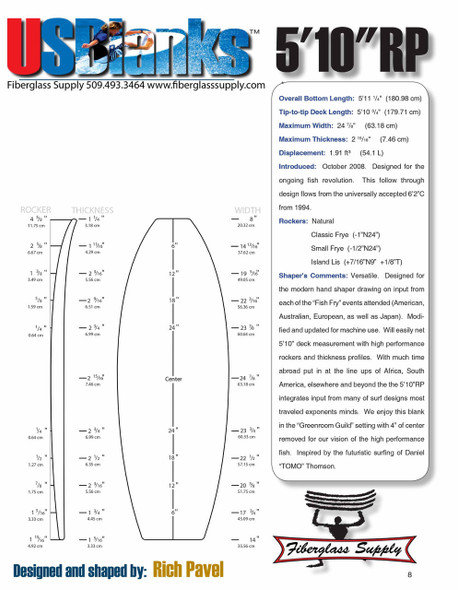 5'10RP US Blanks Fish, Blue, 4mm Plywood Stringer, Natural Rocker