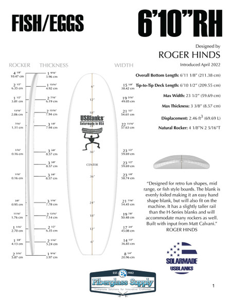 Surf - Surfboard Blanks - Fun Blanks - Page 1 - Fiberglass Supply