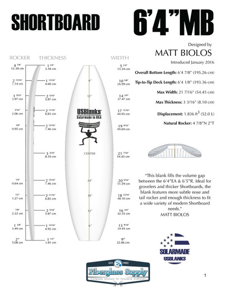 ショートボード 5'5, 19-3/4, 2-13/32 Surf - Shortboard Blanks - Page 1 - Fiberglass Supply