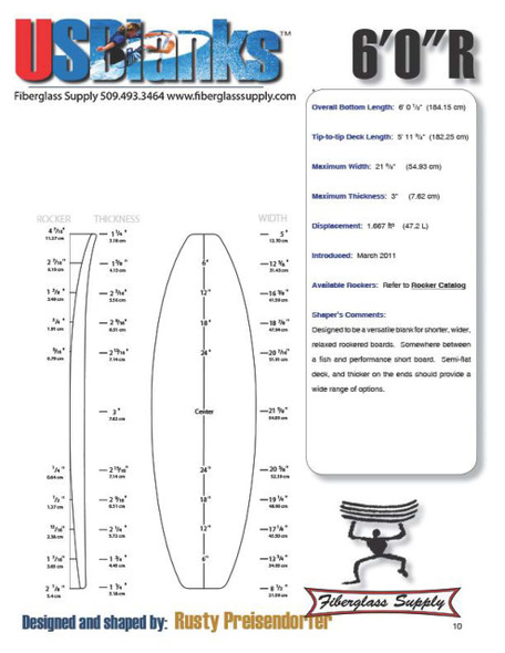 Surf - Shortboard Blanks - Page 1 - Fiberglass Supply