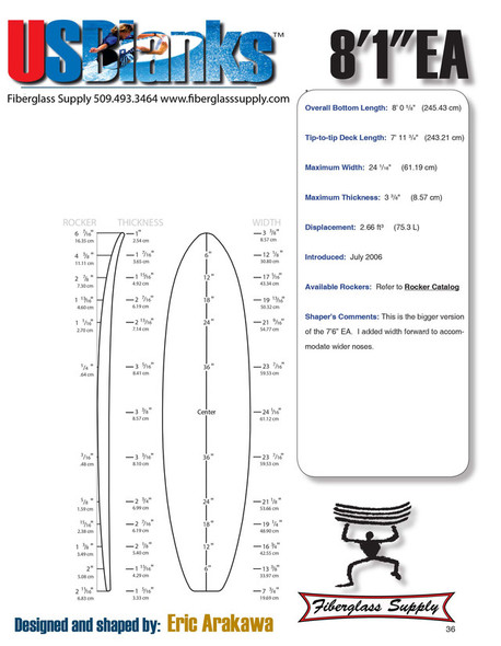 8'1" EA, Blue, 3/16" Basswood, Natural Rocker