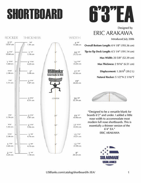 6'3"EA, Blue, 4mm Ply, Natural Rocker