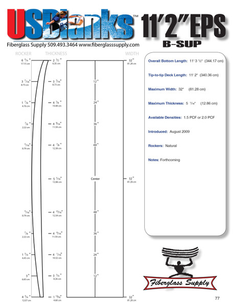 11'2" SUP Hotwired EPS Blank, B-Rocker