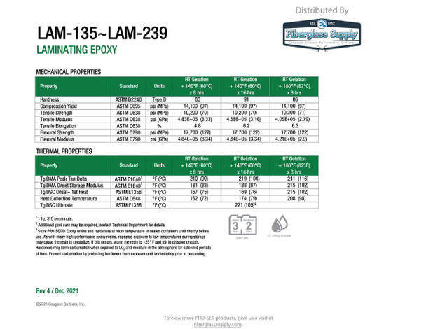 PRO-SET® LAM-135-QC-3 Medium Viscosity Laminating Resin
