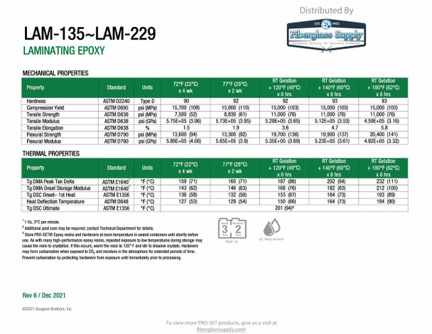 PRO-SET® LAM-135-QC-3 Medium Viscosity Laminating Resin