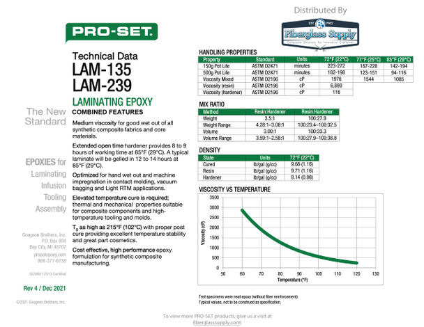 PRO-SET® LAM-135-QC-3 Medium Viscosity Laminating Resin