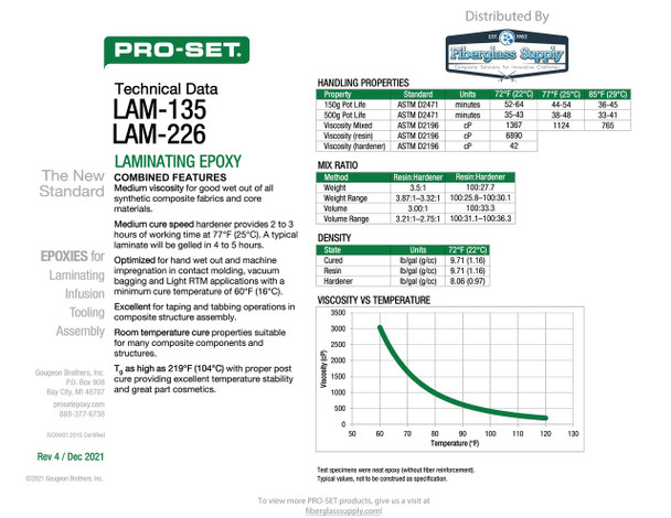 PRO-SET® LAM-135-QC-3 Medium Viscosity Laminating Resin