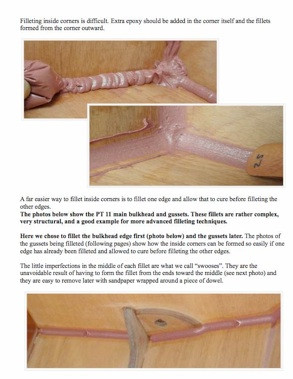 Epoxy Basics By Russell Brown
