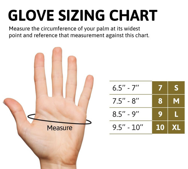 (7,S)Chemi-Pro #224 Blue Latex Gloves