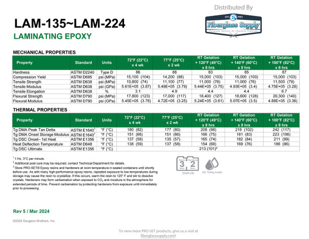 PRO-SET® LAM-135-3 Medium Viscosity Laminating Resin