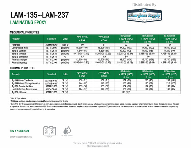 PRO-SET® LAM-135-3 Medium Viscosity Laminating Resin