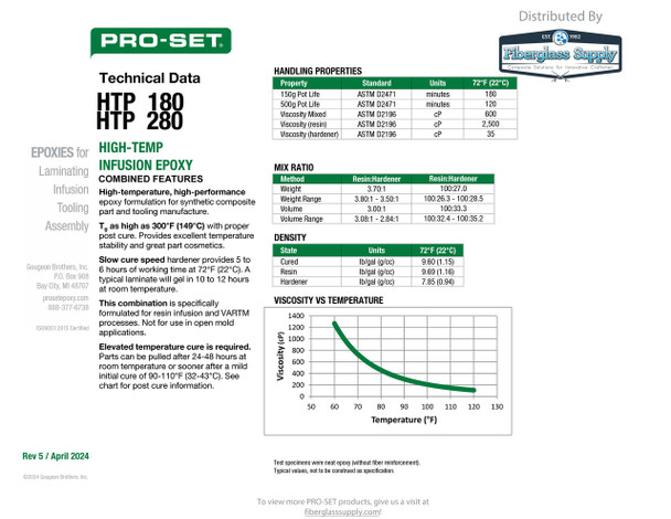 PRO-SET® HTP-180-QC-3 High-Temp Infusion Resin