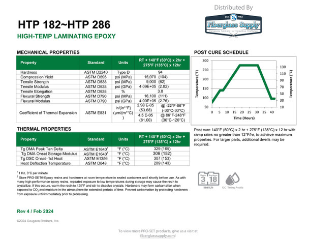 PRO-SET&reg; HTP-182-3 High-Temp Laminating Resin