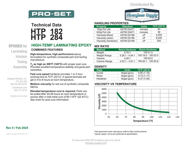 PRO-SET® HTP-284-QC-3 High-Temp Fast Laminating Hardener