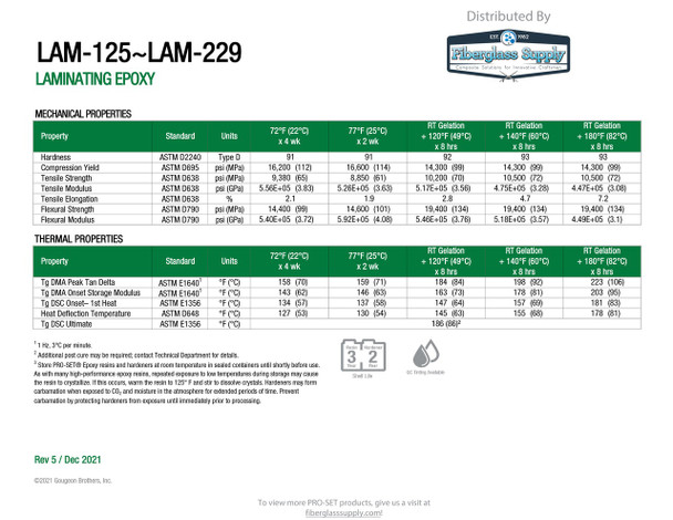 PRO-SET® LAM-125-2 Low Viscosity Laminating Resin