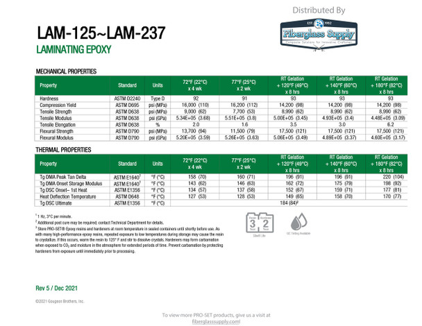 PRO-SET® LAM-125-2 Low Viscosity Laminating Resin