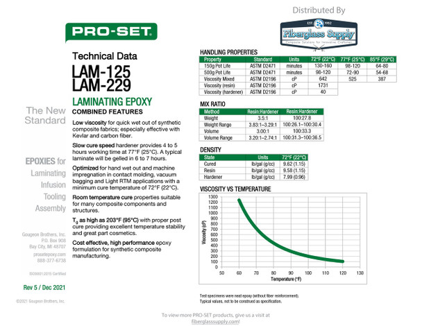 PRO-SET® LAM-125-QC-3 Low Viscosity Laminating Resin