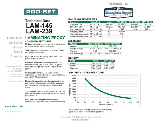 PRO-SET® LAM-145-3 Thixotropic Laminating Resin