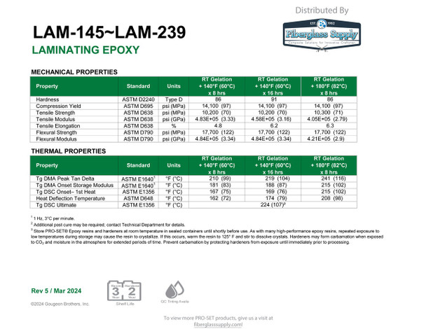 PRO-SET® LAM-145-3 Thixotropic Laminating Resin