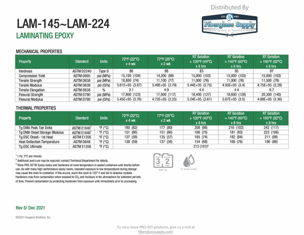 PRO-SET® LAM-145-3 Thixotropic Laminating Resin