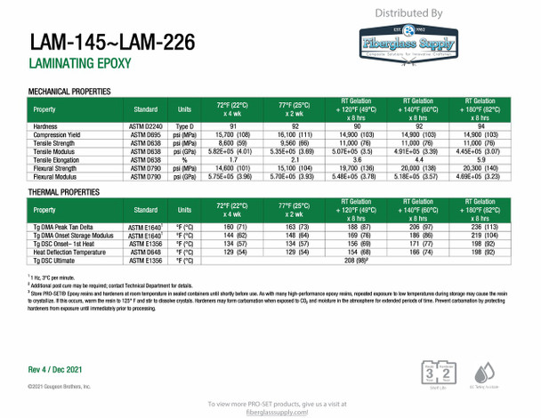 PRO-SET® LAM-145-3 Thixotropic Laminating Resin