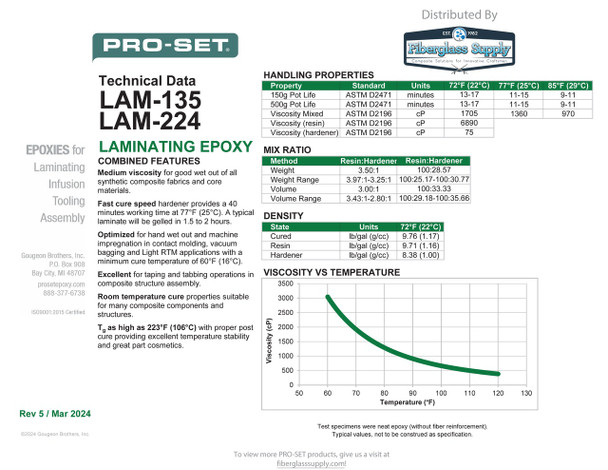 PRO-SET® LAM-224-2 Fast Laminating Hardener