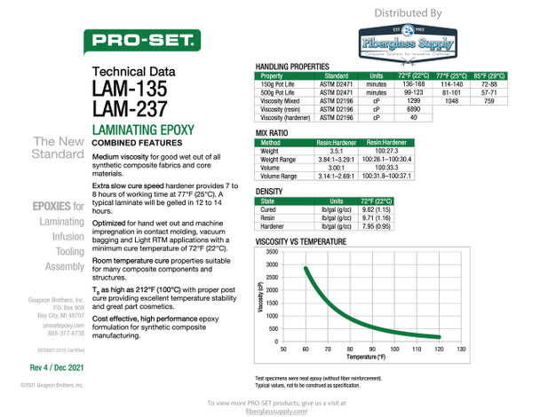 PRO-SET® LAM-237-QC-3 Extra Slow Laminating Hardener