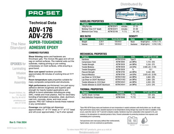 PRO-SET® ADV-176-BK-0  Super Toughened Epoxy Adhesive