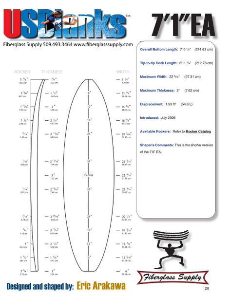 7'1" EA US Blanks, Blue, 3/16" Darkwood Stringer, Natural Rocker