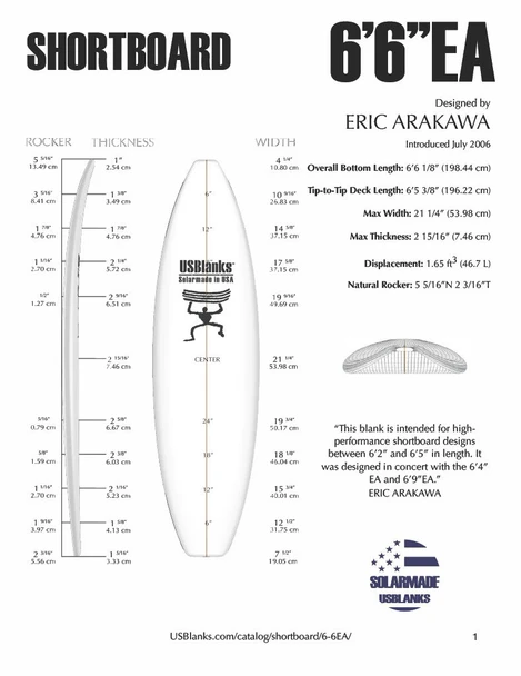 6'6" EA US Blanks, Blue, 2x 3/32" Basswood Stringers 1" Apart, Natural Rocker
