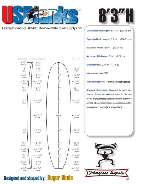 8'3"H US Blanks, Blue, 3/16" Darkwood, +3/8"N14" +1/4"T18" Rocker