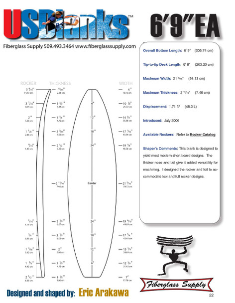 6'9"EA US Blanks, Red, 2x Black 1/8" Appelcore 1" Apart, Natural Rocker