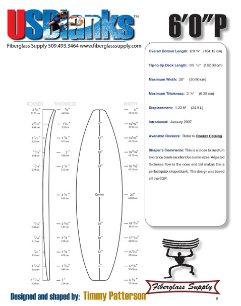 6'0"P US Blanks. Red, BLACK 3-Ply Appelcore, +1/4N12  +1/4T18, Clear Glue
