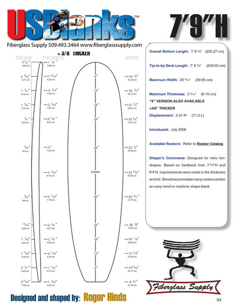 7'9"H, Red, 1/8" BLACK Appelcore Plywood, + 1/2"N14" +1/4"T24" Rocker