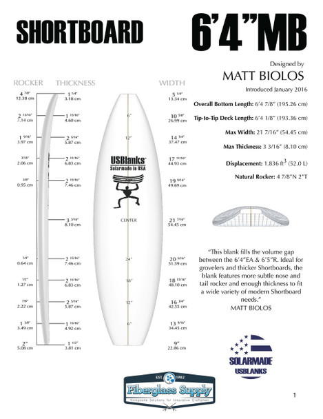 EPS Hotwired 6'4"MB US Blanks, 2# EPS, 4mm Plywood, Natural Rocker
