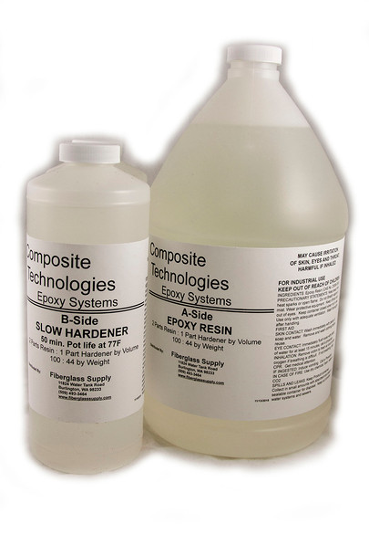 CCT Epoxy with Slow Hardener