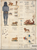 1843 Prophecy Chart – Restored Edition (11" x 17" Double-Sided)