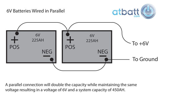 How to wire 6V Batteries in series or parallel configuration