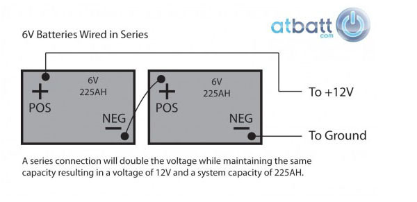 How to wire 6V Batteries in series or parallel configuration