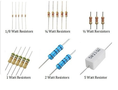 Resistors Network