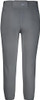 Mizuno Girl's Belted Softball Pant 11506