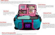 Camp Ready: Your Ultimate Packing Checklist for Sleepaway Sports Camp