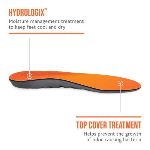 Athlete Insoles