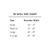 Schutt Adult XV Skill Flux Shoulder